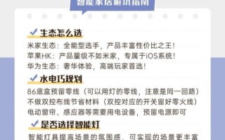 未来智能家居（智能家居入门选购避坑指南）