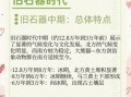 历史时期的气候变迁-（历史时期的气候变迁是如何影响中华文明演进的？）