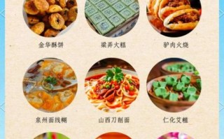 美食 非物质文化遗产（中国非遗美食做法大全有哪些）