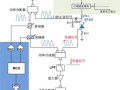 量子计算技术创新研究方向（量子计算入门教程：量子比特怎么运作？）