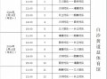 台山排球非物质文化遗产（台山排球非遗申请流程是什么）