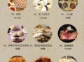 饮食非物质文化遗产（饮食类非物质文化遗产有哪些）