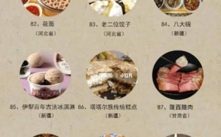饮食非物质文化遗产（饮食类非物质文化遗产有哪些）