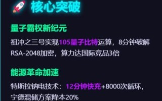 量子计算应用的关键技术（量子计算如何改变加密技术现状）