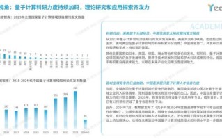 量子计算应用关键技术（量子计算应用关键技术有哪些）