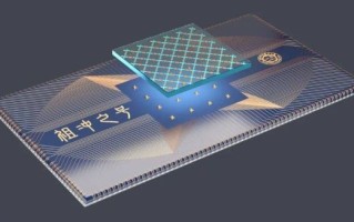 南京大学 超导量子计算（南京大学超导量子计算实验平台怎么进）