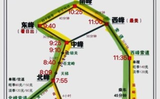 华山村非物质文化遗产（华山村非遗文化研学游路线）