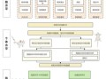 中国量子计算机技术路线（中国量子计算机技术路线怎么选？三大主流方案对比）