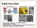超导量子器件和量子计算（超导量子比特芯片是什么东西）