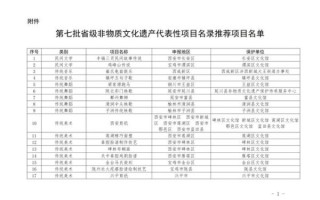 陕西的非物质文化遗产（陕西非物质文化遗产有哪些？一张入门清单够用）