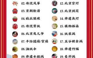 非物质文化遗产名录食品（非物质文化遗产名录食品最新完整名单2025版）