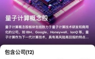 边缘计算与量子技术概念股（边缘计算与量子技术概念股有哪些）