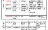 历史时期气候变迁（历史时期气候变迁有哪些关键词适合新站长）