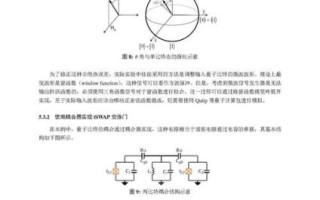 一分钟超导量子计算（一分钟超导量子计算原理解析）