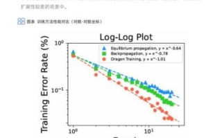 量子计算发展技术报告（量子计算发展技术报告2025版）