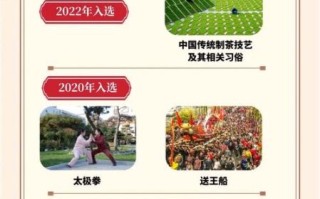 讲解非物质文化遗产（非物质文化遗产怎么讲解新人也能听得懂）