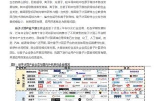 人工智能 量子计算 技术禁运（人工智能量子计算技术禁运最新深度解析）