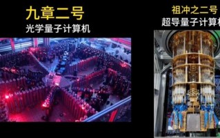 量子计算机超导散热（量子计算机超导散热原理是什么）