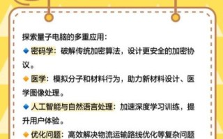 量子计算机技术视频教学（量子计算机技术视频教学入门）