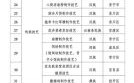 非物质文化遗产公示网址（国家级非物质文化遗产名录公示入口在哪）