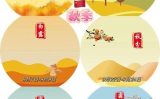 非物质文化遗产24节气