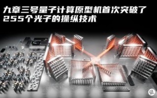 聚焦量子技术计算技术有（量子计算机到底有什么用）