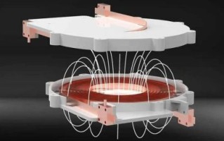 室温超导体跟量子计算机（室温超导能否加速量子计算机落地）