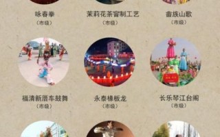 福州非文化物质文化遗产（福州非遗有哪些 新手快速看懂）