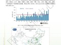 中国气候变迁历史事件（中国气候变化的历史大事件有哪些？）