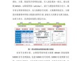 股票量子计算技术应用（股票量子计算技术应用案例有哪些）