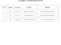 查询非物质文化遗产（如何在线查询国家级非遗名录2025）