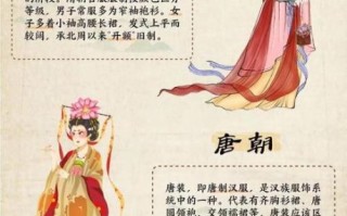 非物质文化遗产 汉服（非物质文化遗产汉服入门指南：从零开始了解华夏衣冠）