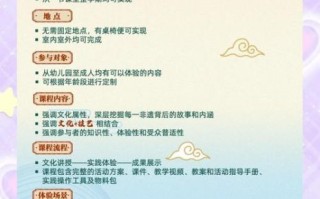 怎样上非物质文化遗产课（零基础怎样上非物质文化遗产课）