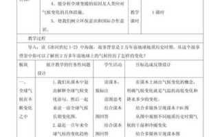 历史和气候变迁教案设计（初中历史气候变化教案如何设计）