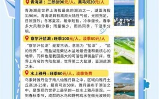 青海 非物质文化遗产(青海非遗必去景点与线路攻略) 青海 非物质文化遗产(青海非遗必去景点与线路攻略)