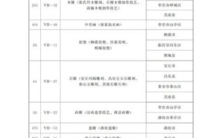 非物质文化遗产418（非物质文化遗产418项目有哪些）