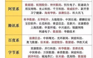 量子计算技术龙头股（2025年量子计算龙头股排名一览表）