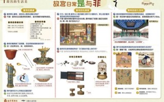 故宫传承非物质文化遗产（故宫如何传承非遗技艺让新手也能看懂）