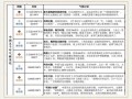 中国历史气候变迁大势（中国历史气候变迁大势解析）