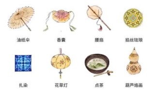 非物质文化遗产搜集（非遗收集方法有哪些）