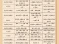 非物质文化遗产主线（非物质文化遗产主线有哪些）