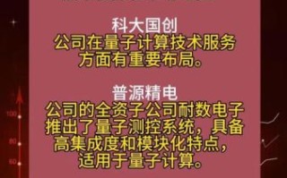 南大超导量子计算（南大超导量子计算团队最新突破详解）