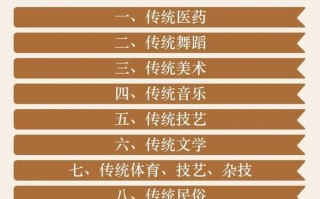 非物质文化遗产入选（非物质文化遗产入选标准及申报流程解析）