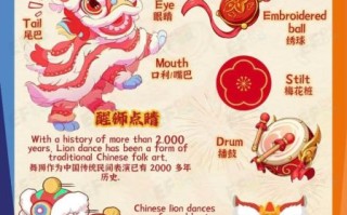 非物质文化遗产外文名字（非物质文化遗产的英文名称）