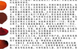 非物质文化遗产调色（非物质文化遗产调色教程：给传统技艺上色不掉色）