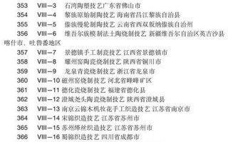 所有非物质文化遗产（中国非物质文化遗产名录查询入口）