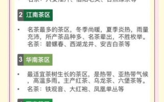 非物质文化遗产茶保护区（非物质文化遗产茶保护区最新名单公布了吗？）