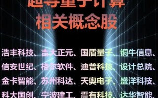 量子计算是不是高能技术