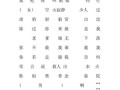 非物质文化遗产秦腔戏词（秦腔经典戏词大全下载怎么找）
