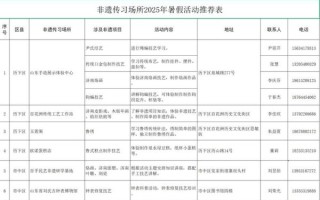 非物质文化遗产横幅（非遗活动横幅设计制作教程）